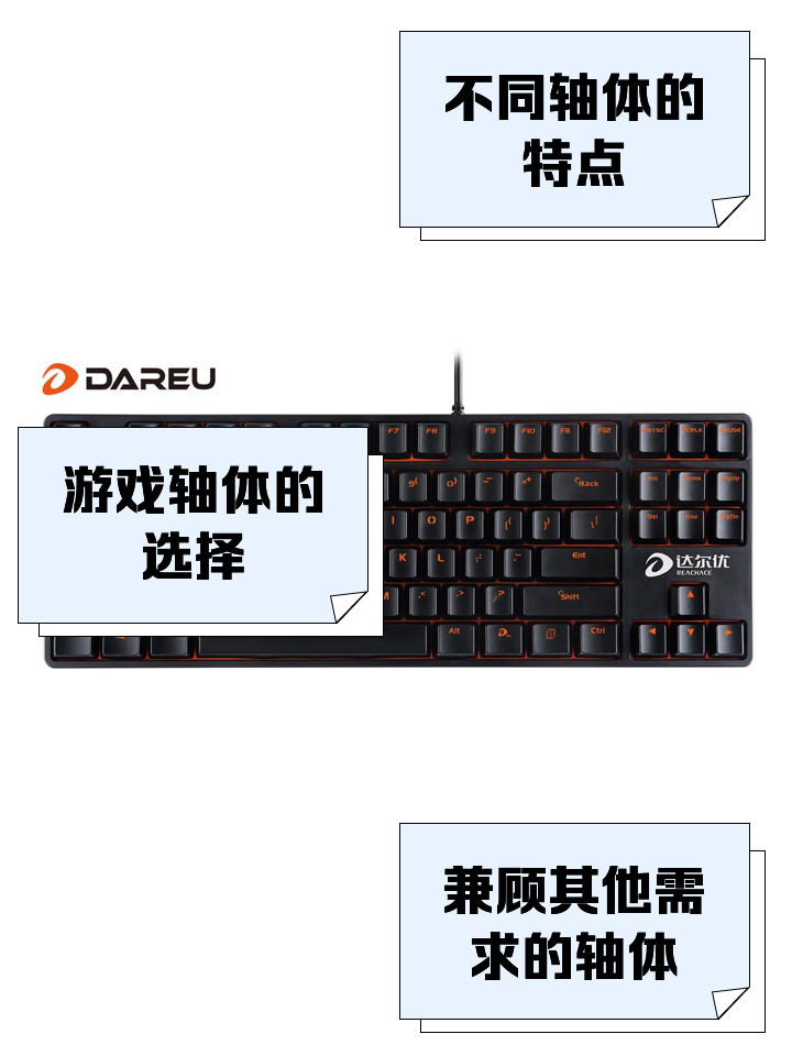 键盘轴怎么区别 键盘轴的区别在哪里 