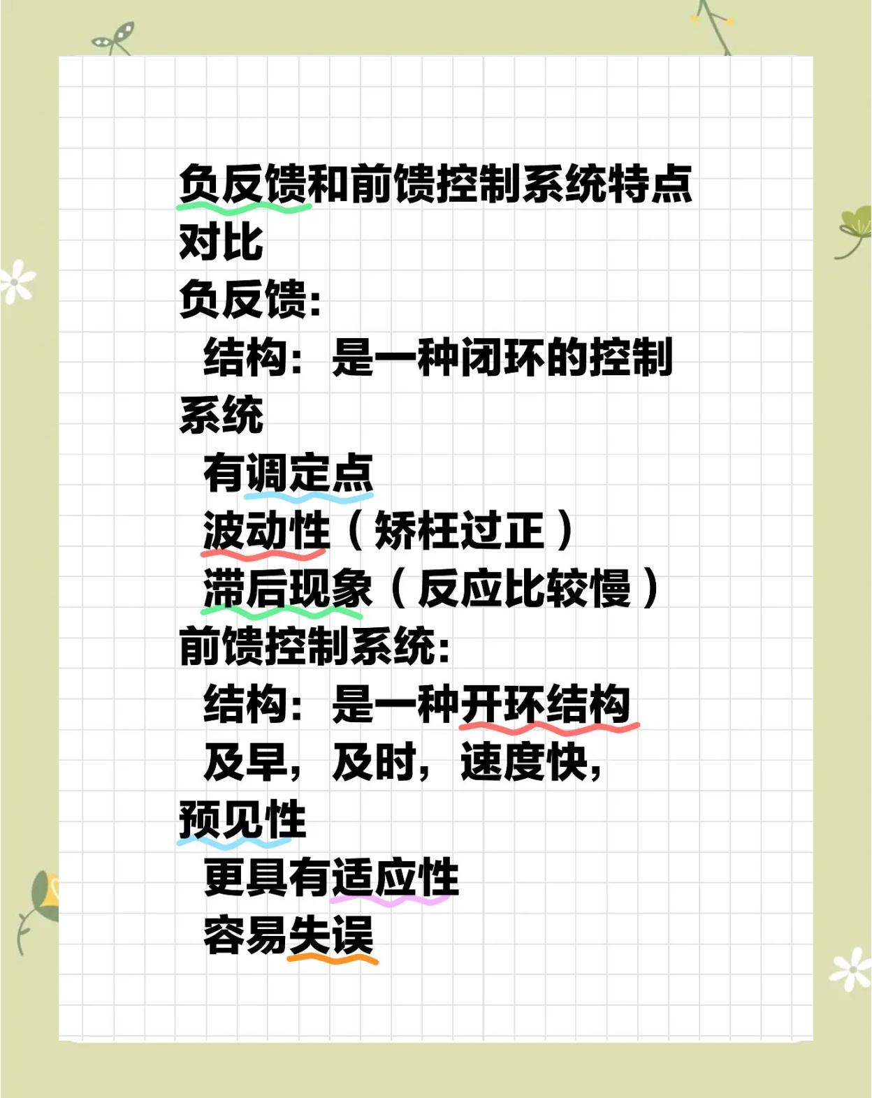 反馈和反应的区别 反馈,反应,反映,反响,这四个有什么区别? 