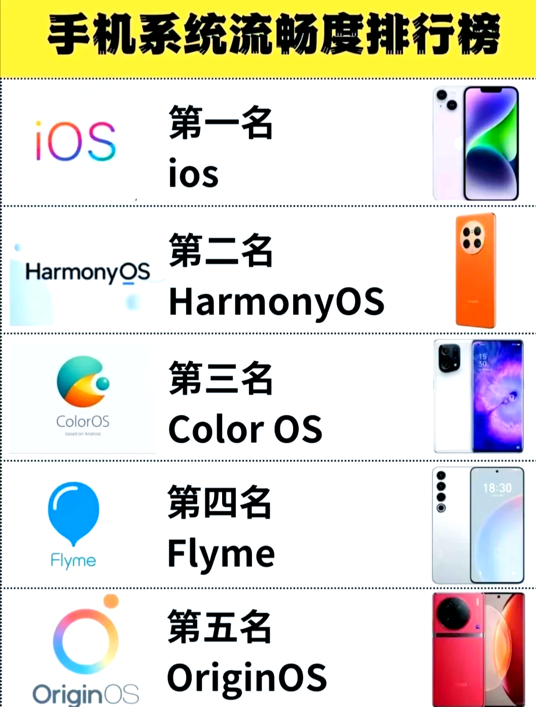 ios升级线刷区别 线刷升级ios真的好吗 