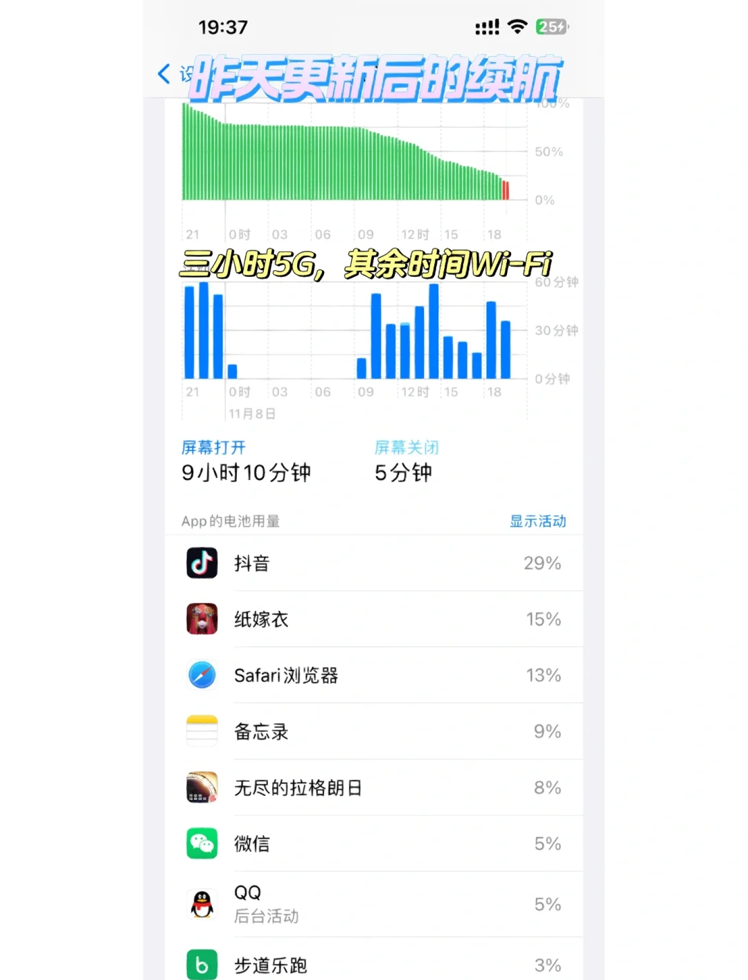 ios升级线刷区别 线刷升级ios真的好吗 