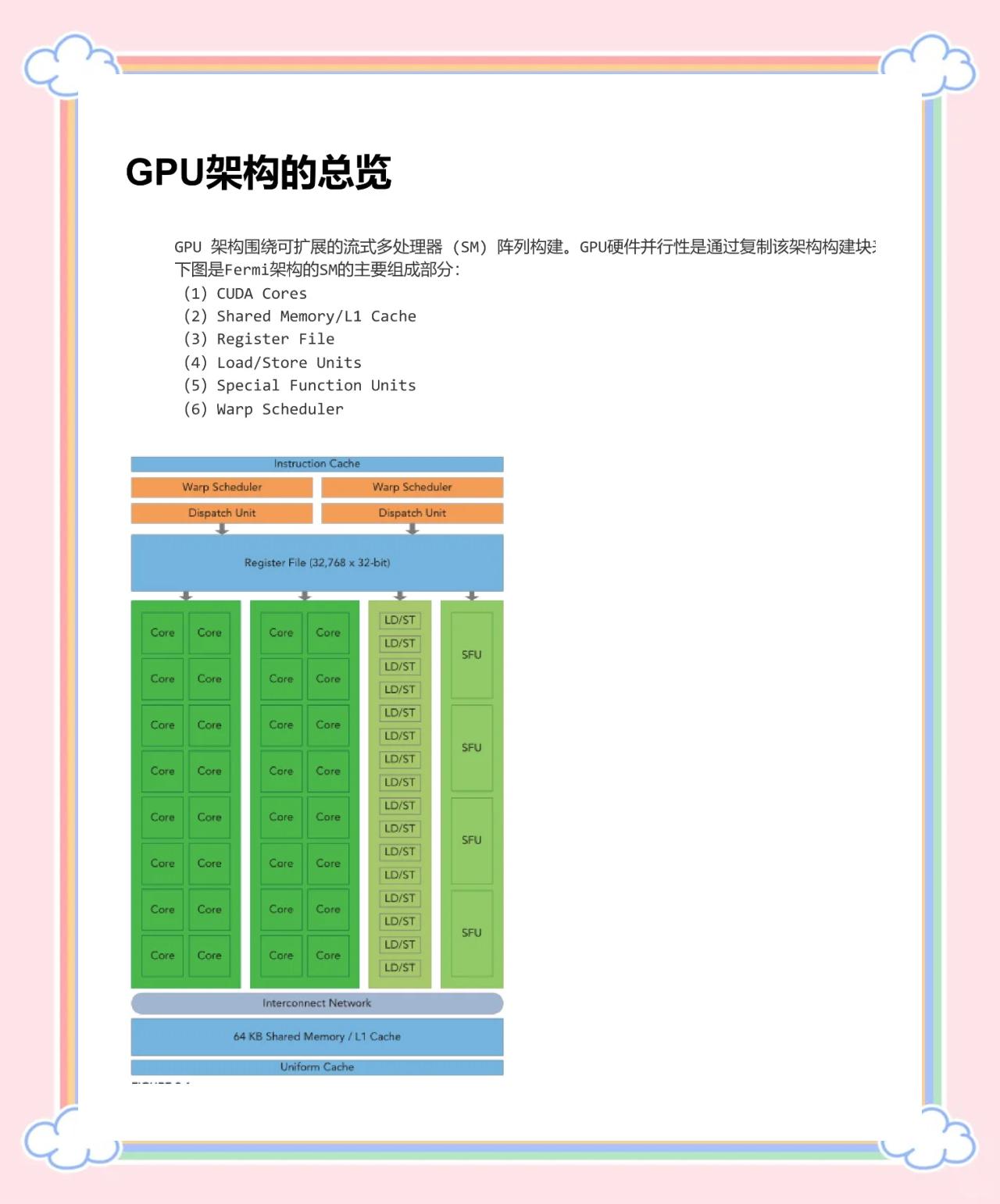 显存和gpu区别 显存和gpu的关系 