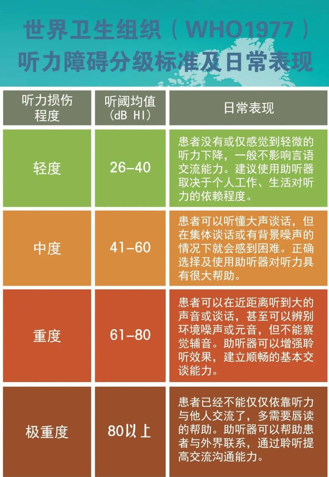 布防与监听的区别 监控布防是干什么的 