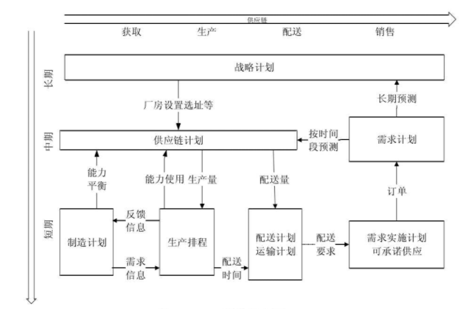 ncerp区别 prl和nc哪个厉害 