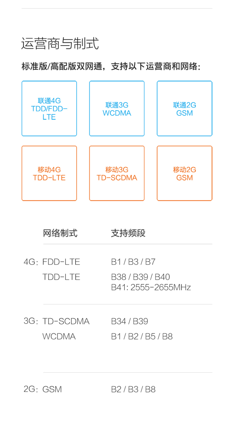 红米note3和小米3的区别 红米note3和红米3s谁更好 