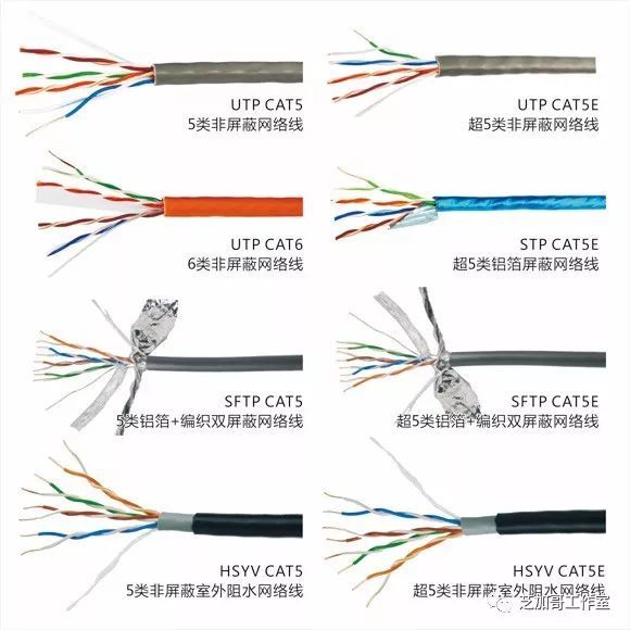 6类非屏蔽网线的区别 六类网线非屏蔽和屏蔽哪个好 