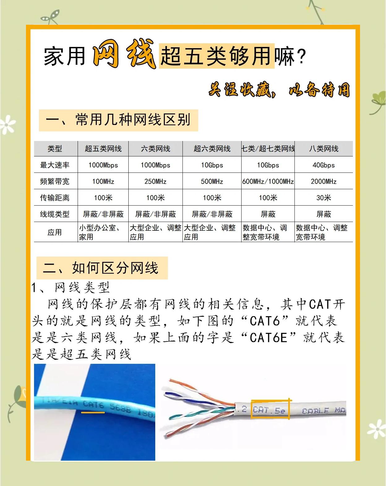 网线颜色不同区别 网线颜色不同区别在哪 