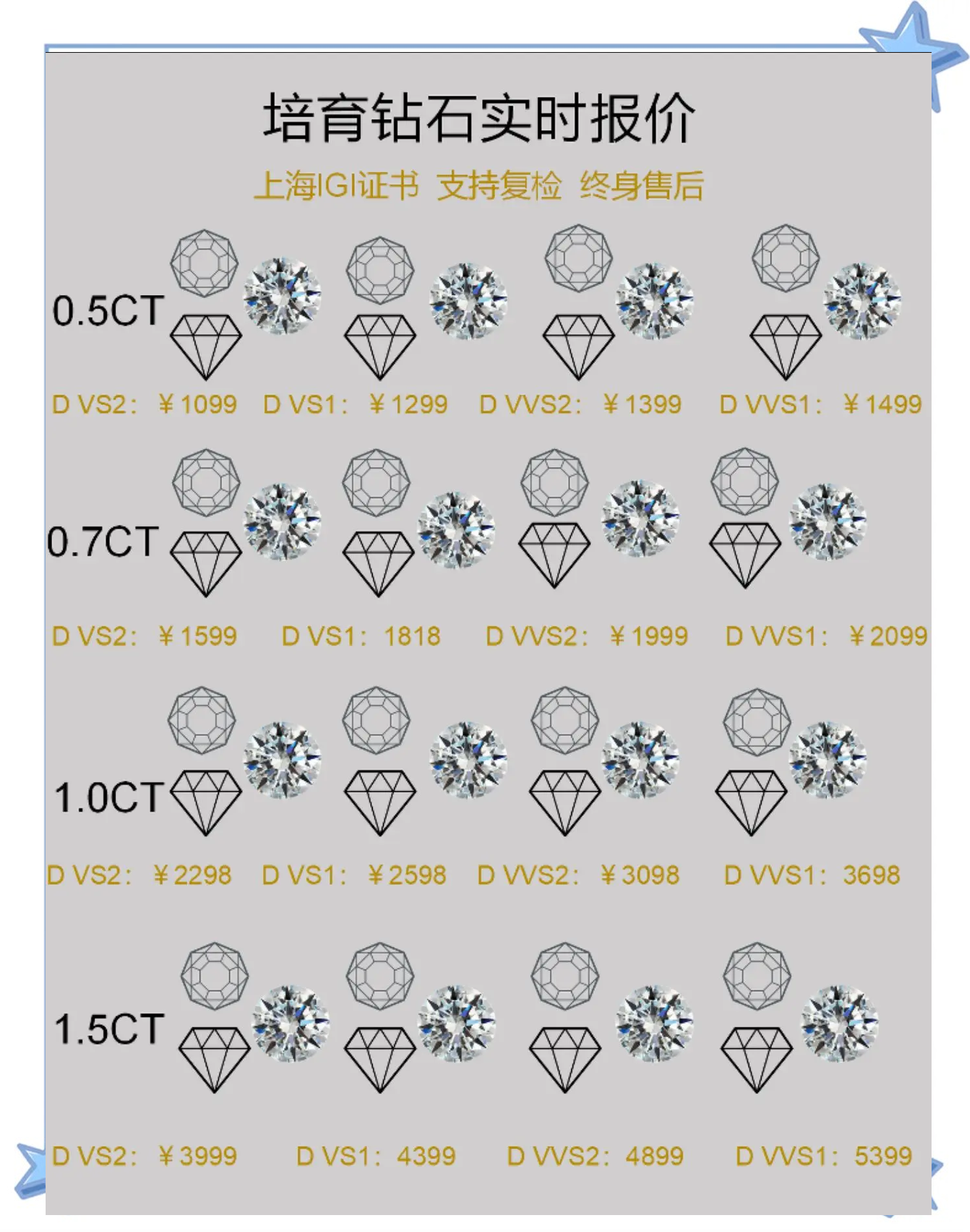 红砖和蓝钻区别 红砖蓝砖哪个结实 