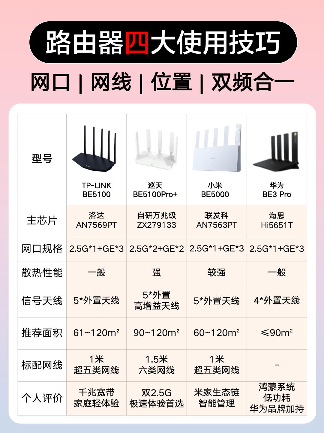 千兆网百兆网区别 千兆网速和百兆网速哪个快 