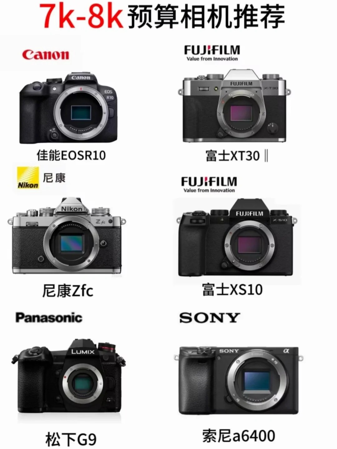 pscc跟cs区别 pscc和cs有什么区别 