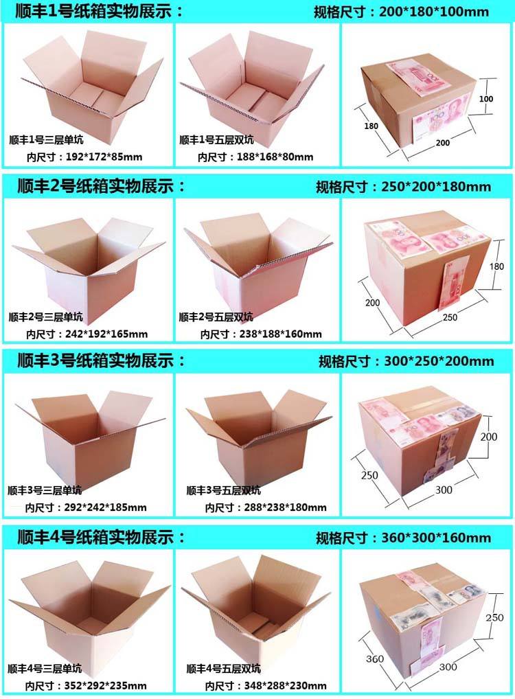 顺丰1开头9开头区别 顺丰1开头9开头区别大吗 