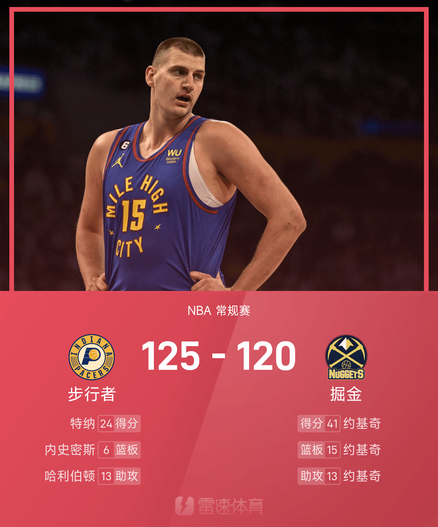 掘金大胜老鹰，约基奇连续两场大号三双 