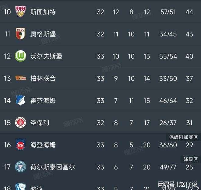 包含弗赖堡击败对手，积累宝贵积分的词条